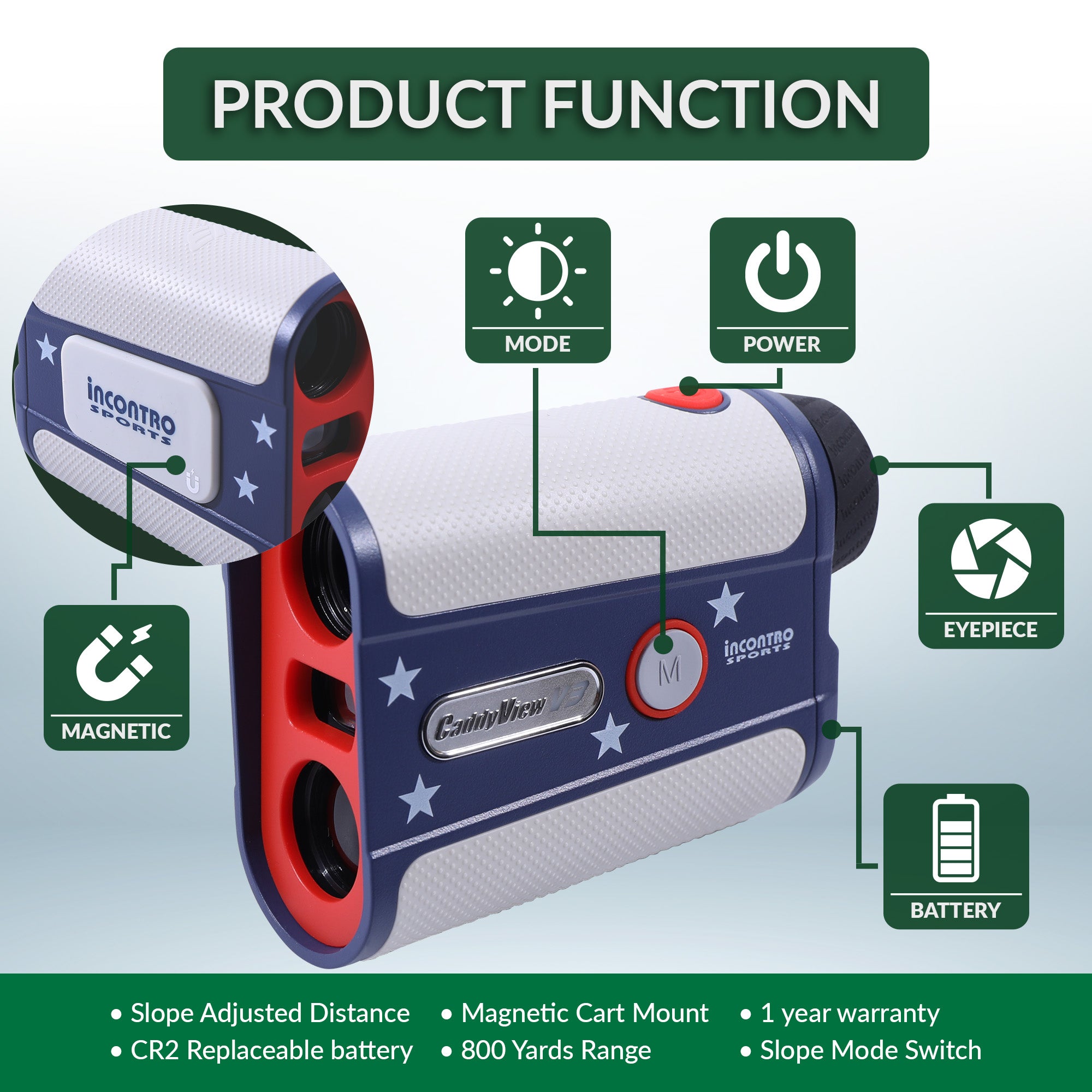 Incontro sports CaddyView V3 Golf Rangefinder | Pin Validation with Vi